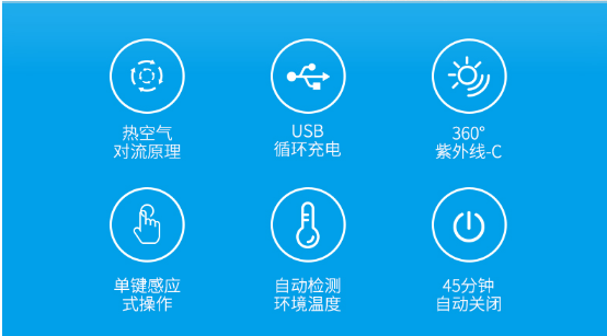 助听器专用电子干燥宝