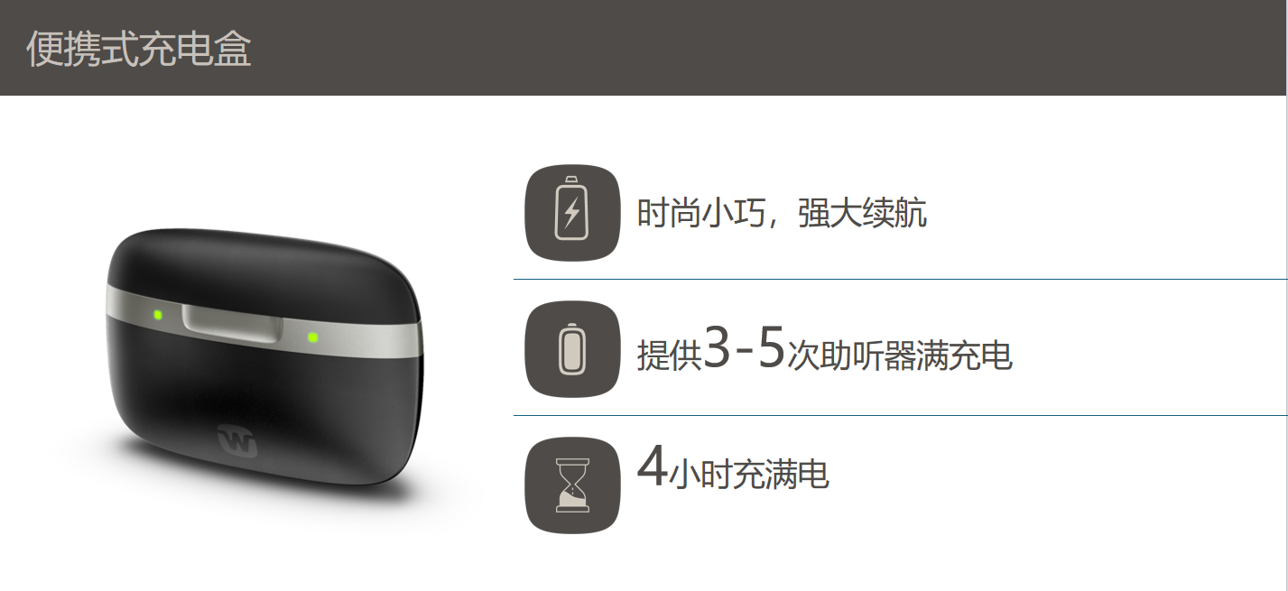 唯听齐聆助听器充电盒